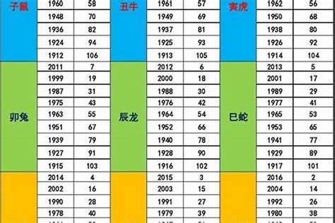 2027年五行属什么|2027年属羊是什么命 五行属什么